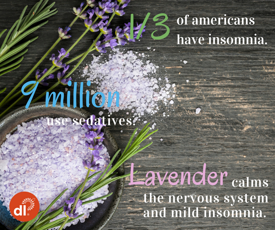 The Reality of Sleep